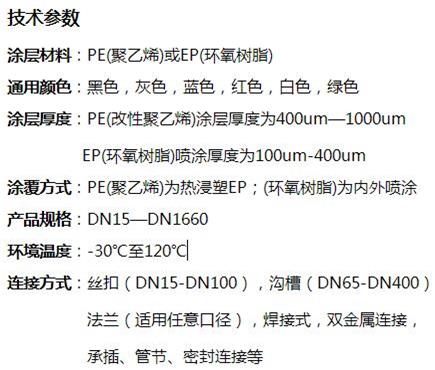 贵州给水涂塑钢管批发技术参数